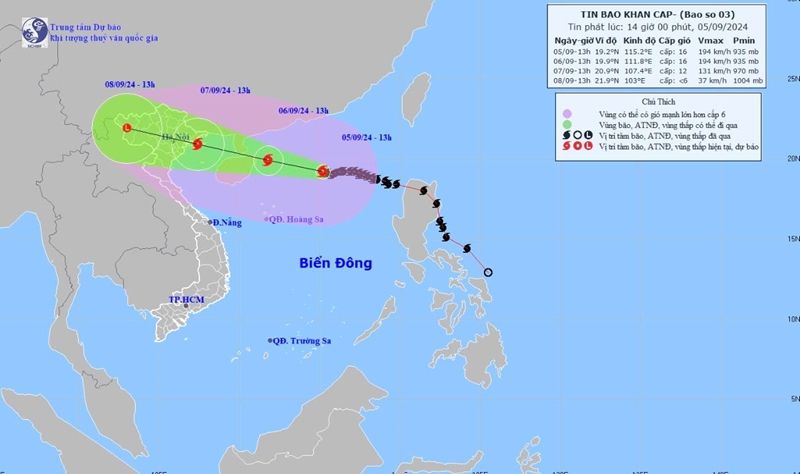 Kỹ năng ứng phó với bão 