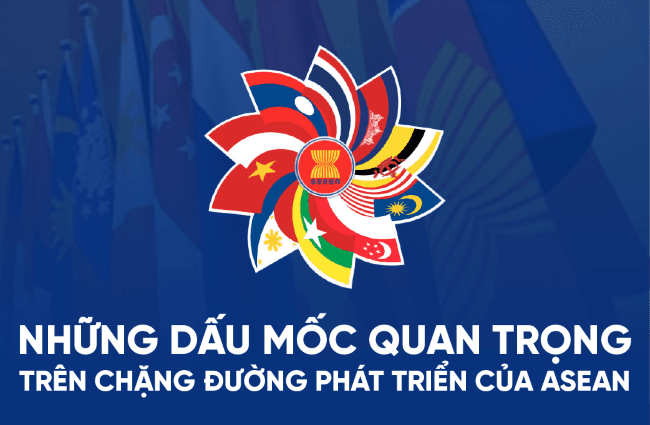 [Infographic] Những dấu mốc quan trọng trên chặng đường phát triển của ASEAN 