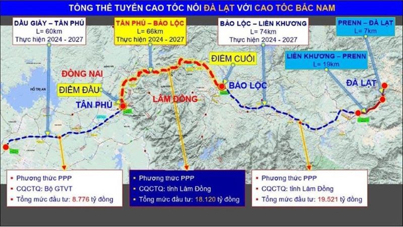 Thúc đẩy tiến độ các dự án cao tốc Tân Phú - Bảo Lộc và Bảo Lộc - Liên Khương