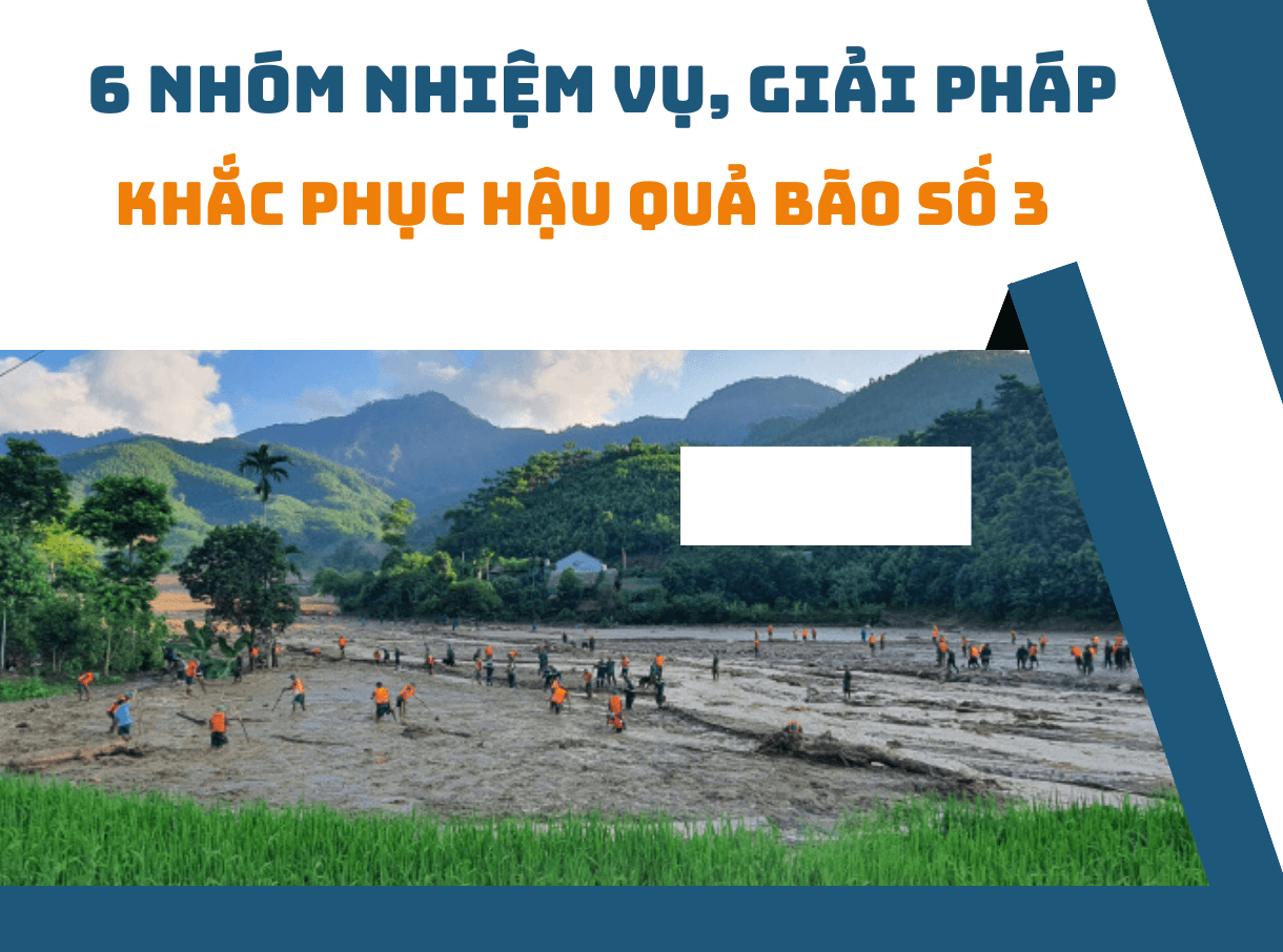 [Infographic] 6 nhóm nhiệm vụ, giải pháp khắc phục hậu quả bão số 3 