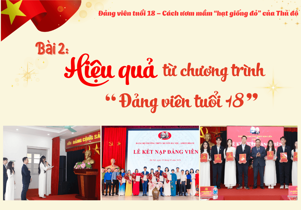 Bài 2: Hiệu quả từ chương trình “Đảng viên tuổi 18”