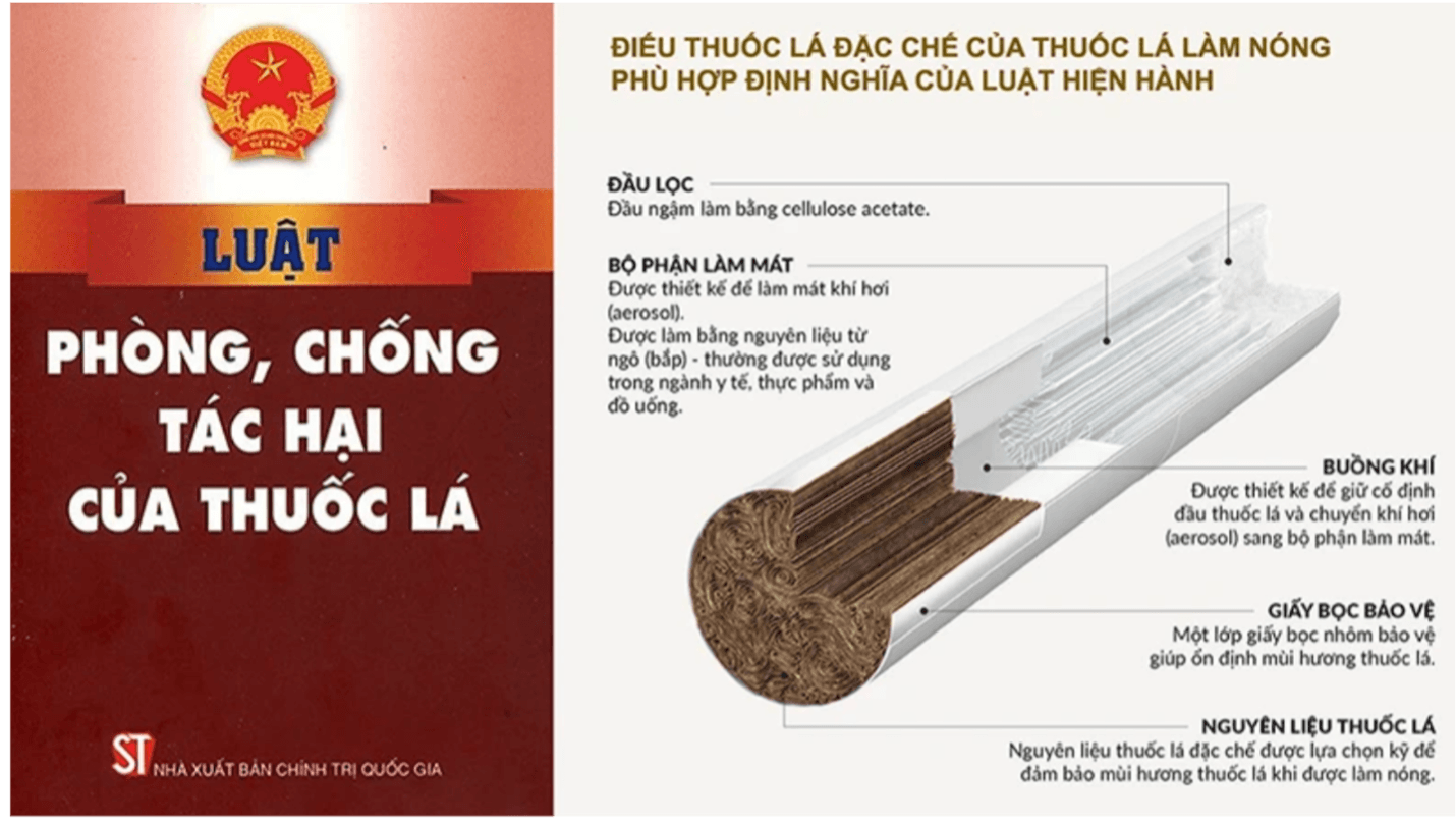 Kiểm soát thuốc lá mới: Nên tiếp cận xu thế của thế giới