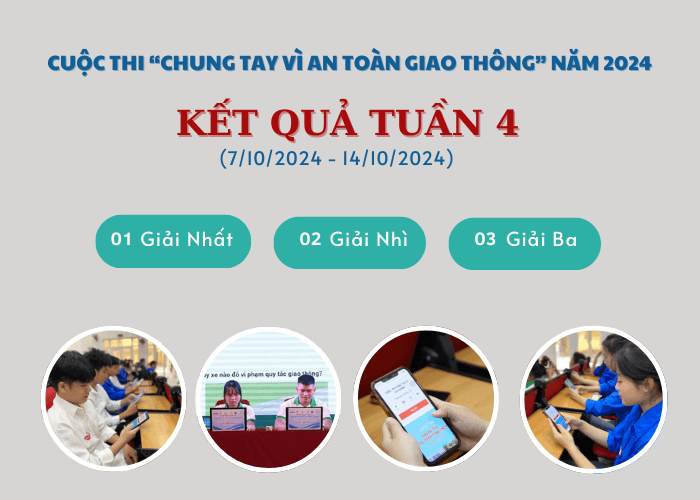 Kết quả tuần 4 Cuộc thi “Chung tay vì an toàn giao thông” năm 2024