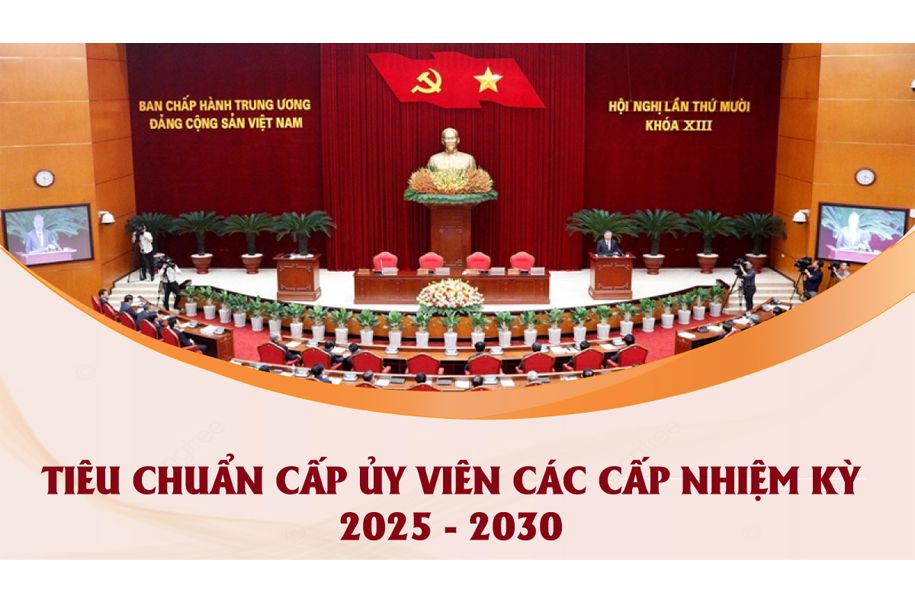 [Infographic] Tiêu chuẩn cấp ủy viên các cấp nhiệm kỳ 2025 - 2030