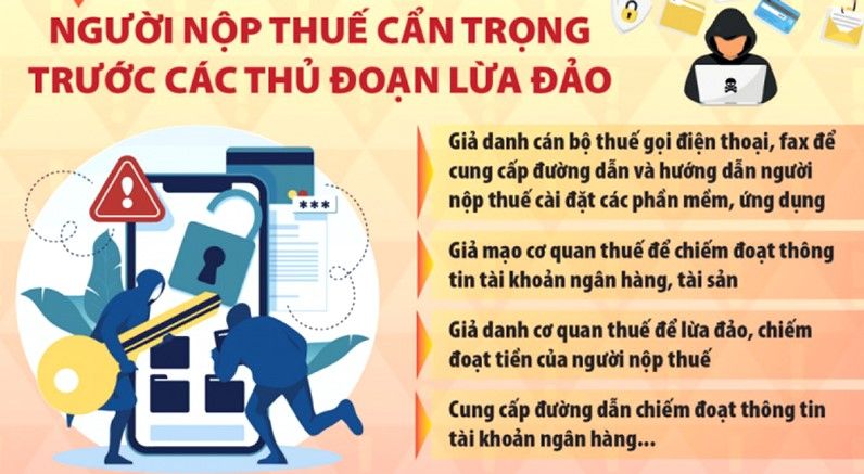 Cảnh giác lừa đảo dịch vụ hoàn thuế cá nhân điện tử 