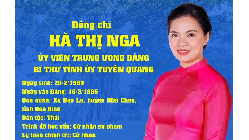 Đồng chí Hà Thị Nga giữ chức Bí thư Tỉnh ủy Tuyên Quang 