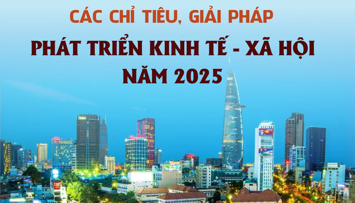 [Infographic]: Các chỉ tiêu, giải pháp phát triển kinh tế - xã hội năm 2025