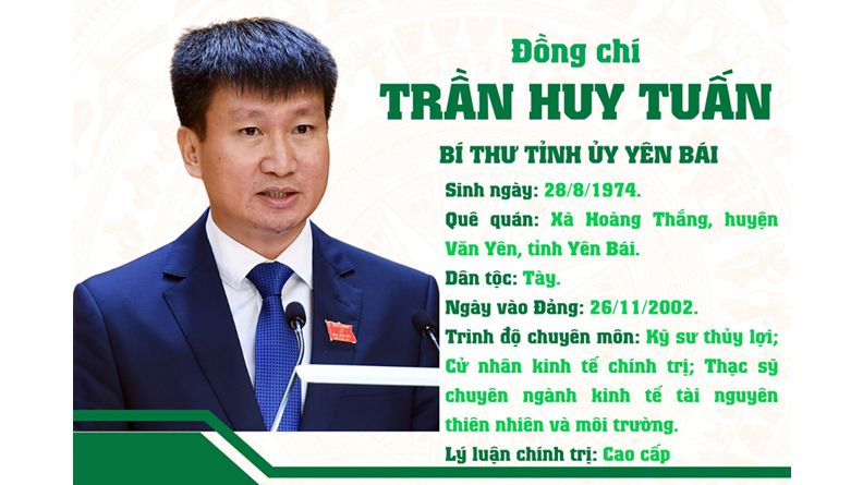 Tiểu sử Trần Huy Tuấn - Bí thư Tỉnh ủy Yên Bái