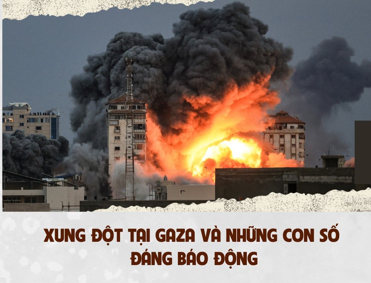 [Infographic] Xung đột tại Gaza và những con số đáng báo động