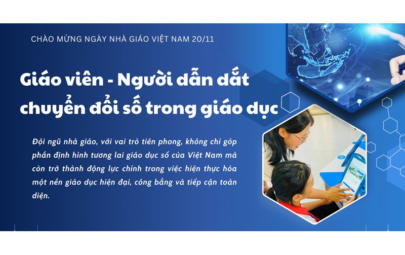 [Infographic] Người định hình tương lai nền giáo dục số 